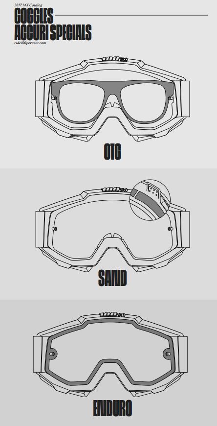 Motokrosové brýle 100% ACCURI ENDURO MX Neon Red s dvojitým čirým objektivem  