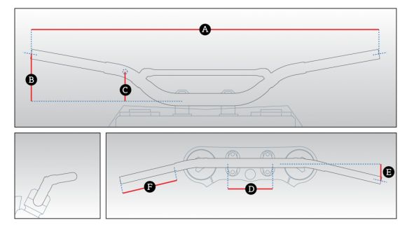 Motokrosové řidítka RENTHAL TWINWALL 921 KAWASAKI, YAMAHA černá 