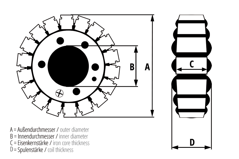 Cívka zapalování / stator zapalování pro KTM XC-W 400 rok 2007-2010 viz popis - OEM replacement 