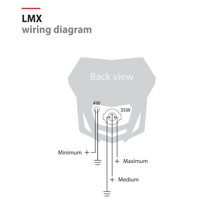 Univerzální přední maska POLISPORT LMX HEADLIGHT WHITE