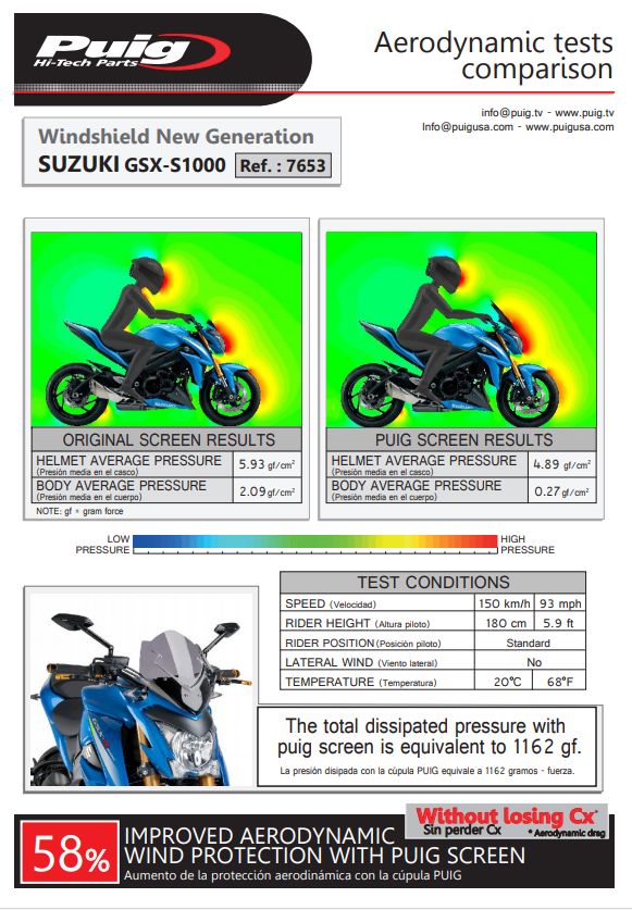 Plexi PUIG SPORT Suzuki GSX-S 1000 2015-20017 tmavý kouř
