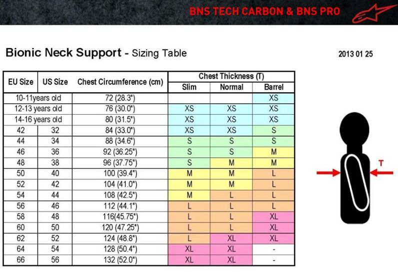 Krční chránič / chránič krční páteře ALPINESTARS BNS TECH-2 ČERNÁ/ŽLUTÁ FLUO vel. XS/M