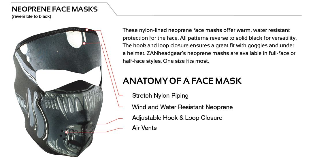 Ochranná neoprenová maska na obličej ZANHEADGEAR DIGI URBAN CAMO SKULL