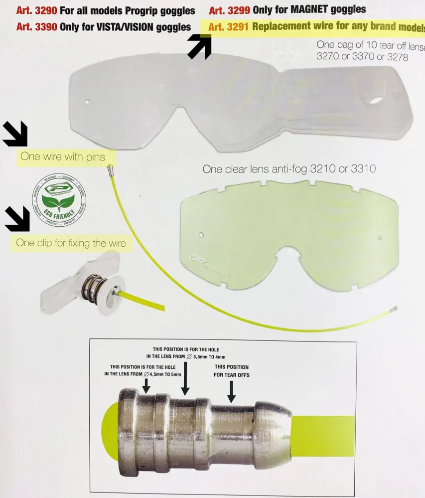 Patentovaný ekologický držák odhazek PROGRIP GREEN SYSTEM pro brýle Progrip