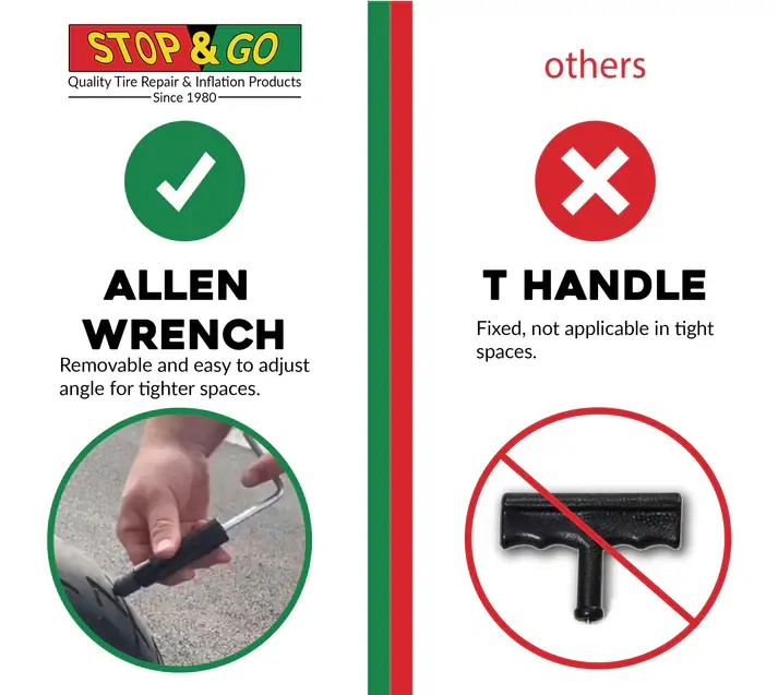 A Opravná sada na lepení bezdušových pneu STOP & GO POCKET TIRE PLUGGER 