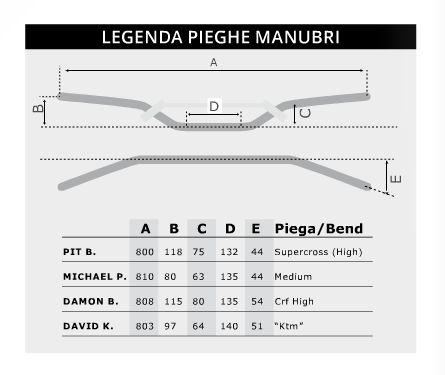 Řidítka RACETECH PIT B. s proměnlivým průřezem o průměru 22 - 28,6 mm