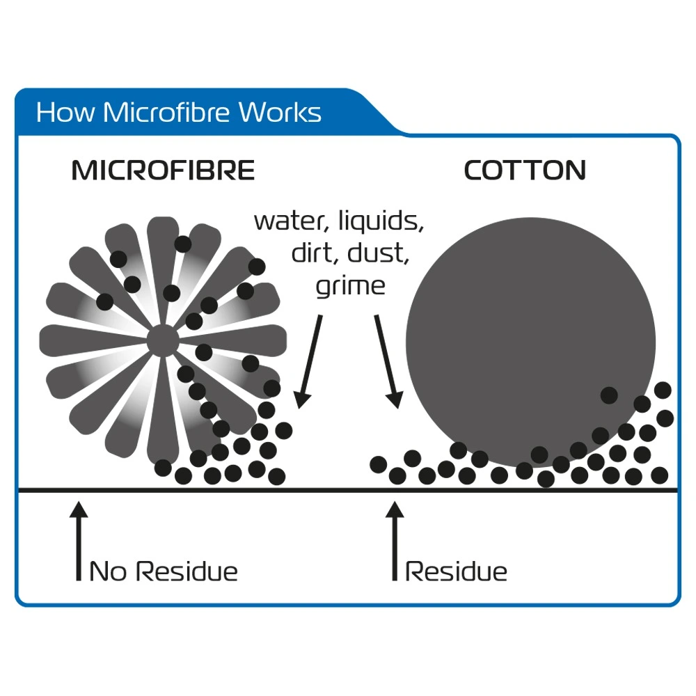 A Víceúčelová houba na mytí / mycí houba OXFORD NOODLE SPONGE OX252 (MIKROVLÁKNO, ZELENÁ FLUO)