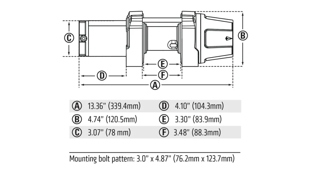Elektrický naviják pro ATV a UTV WARN 101045 s ocelovým lanem MODEL VRX 45 tažná síla 2041 kg (4 500 lb), délka lana 15,24 m x průměr 5,6 mm