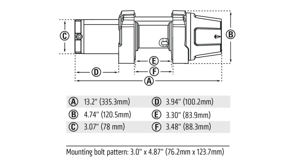 Elektrický naviják pro ATV a UTV WARN 101020 se syntetickým lanem MODEL VRX 25-S tažná síla 1134 kg (2500 lb), délka lana 15,24 m x průměr 4,76 mm