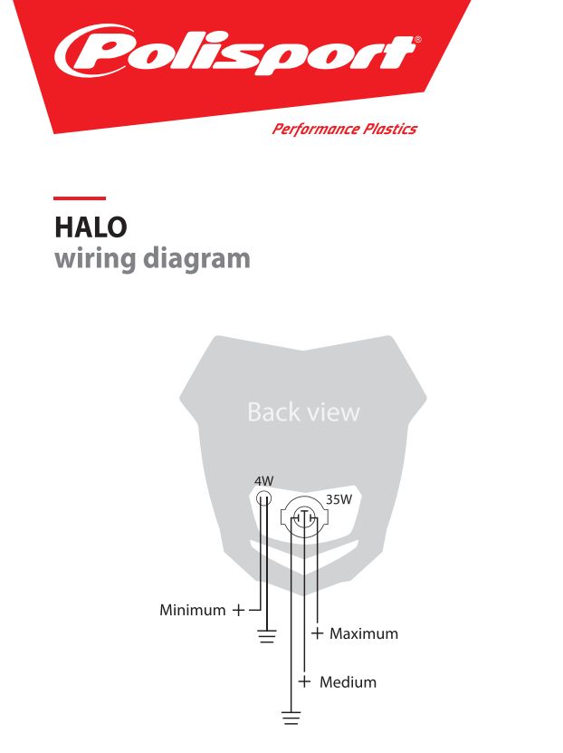Univerzální přední maska se světlem POLISPORT HALO HEADLIGHTS BLACK 