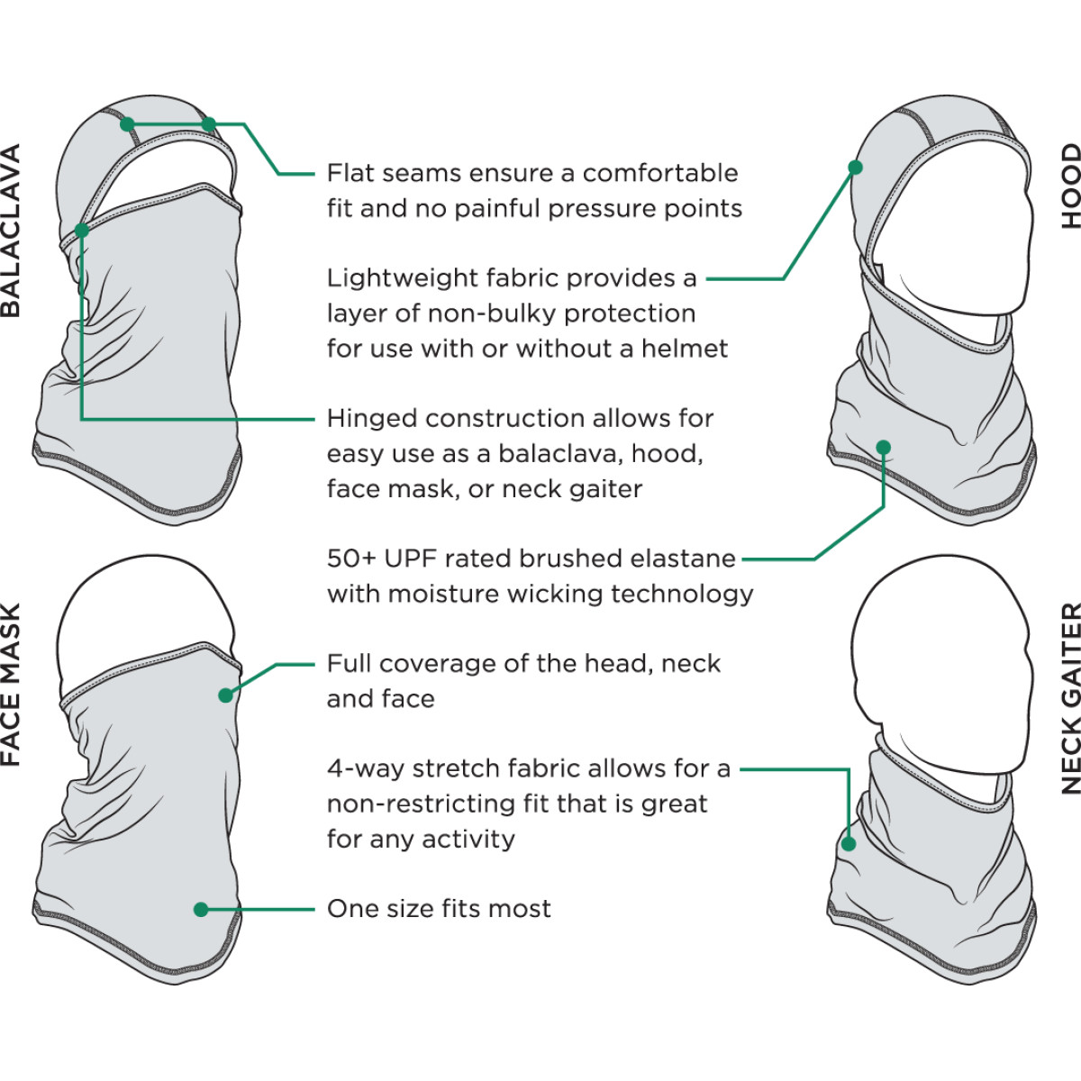 Multifunkční kukla ZANHEADGEAR SPORTFLEX PAINT SKULL - velikost universal