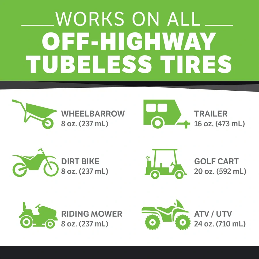 Utěsňovací přípravek  pro bezdušové  pneu SLIME TUBE TIRE SEALANT obsah 1 galon = 3,7 litrů