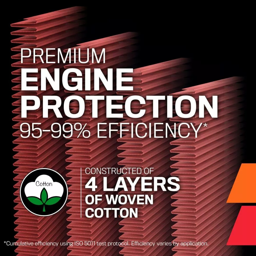 Vzduchový filtr KN / K & N označení HA- 1120 pro motocykly HONDA viz popis