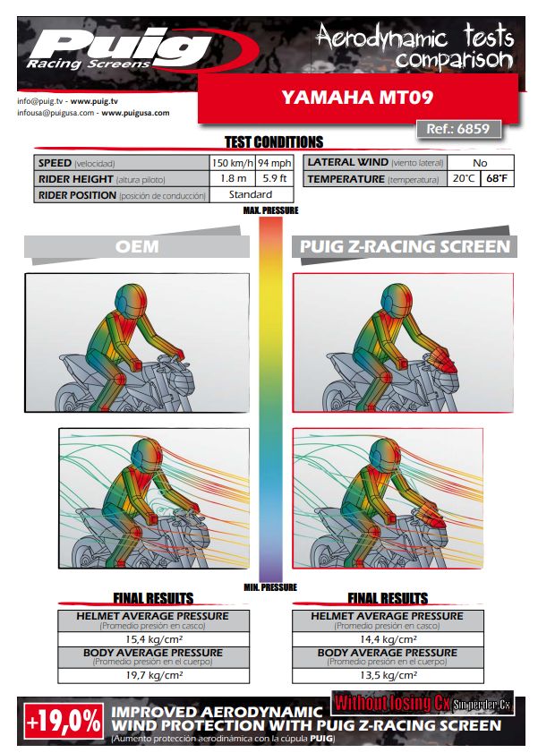 Plexi PUIG TOURING Yamaha MT-09 2013-2016