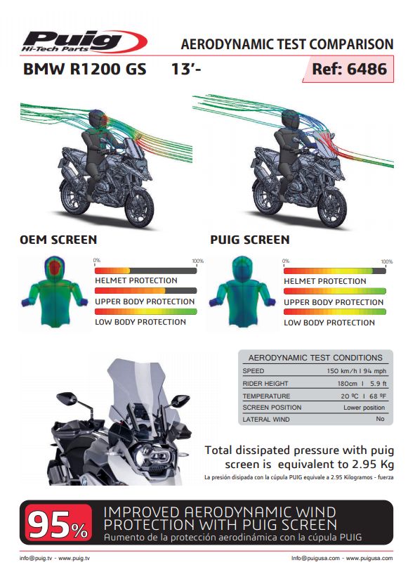 Plexi PUIG TOURING pro BMW R 1200 GS 2013-2017