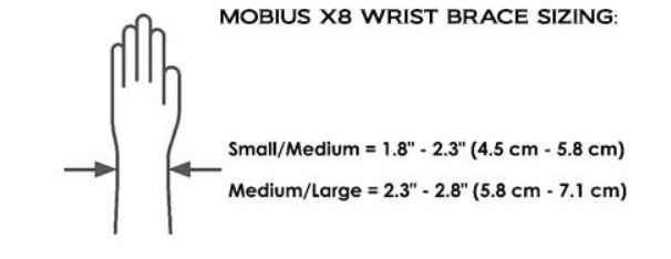 Ortéza na zápěstí MOBIUS X8 bílá vel. S/M